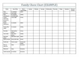 Teenage Chore Chart Template Lamasa Jasonkellyphoto Co