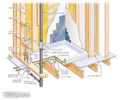 Raised Shower Diagram Shower Fittings Shower Plumbing Shower Installation