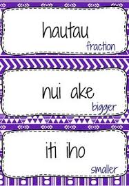 Te Reo Maori Introduction To Fractions Word Wall Introduction To Fractions Fractions Math Fractions