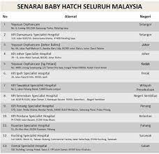 Pauls hospital, vancouver bc, canada. Baby Hatches In Malaysia 147 Babies Saved By These Baby Hatches Theasianparent Malaysia