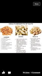 Pin By Dliouk Drops On Nuts Healthy Nuts Cashews Benefits Almond Benefits
