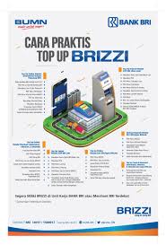 Untuk meningkatkan keamanan, pastikan password anda mengandung huruf, angka dan karakter khusus dengan panjang password minimal 12 karakter. Feri Mu Ferimu Mu Twitter