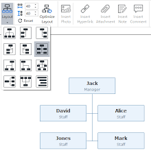 How To Change An Organizational Chart Layout Easily Org