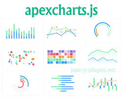 apexcharts js javascript chart library jquery plugins