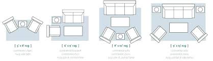 Dining Room Rug Size Guide Kommuniceramera Org