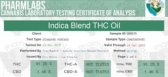 thc cbd oil buyers guide raw mmc