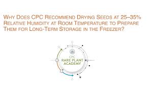 Drying seeds to plant in the next season once seeds have properly dried, store them properly to plant in the next season. Seed Storage Archives Center For Plant Conservation