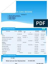 Jual buku pajak akuntansi perpajakan edisi 3 sukrisno agoes jakarta barat kunci jawaban tokopedia. Kunci Jawaban Auditing Sukrisno Agoes Buku 1 Edisi 5 Peranti Guru