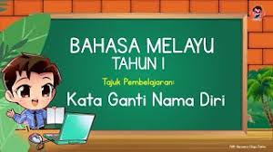 Masyarakat istana / bangsawan 5. Kata Ganti Nama Diri Bahasa Melayu Tahun 1 Youtube