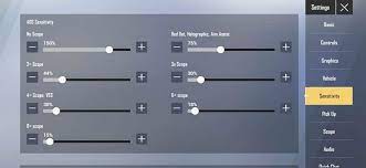 Best Pubg Mobile Lite Sensitivity Settings For Accurate Headshots On Low End Android Devices Highland County Press