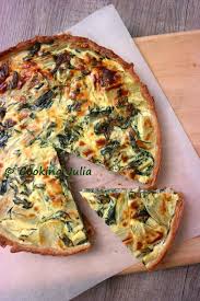 Les Blettes Font Partie De Ces Legumes D Hiver Qu On Ne Cuisine Pas Assez Souvent C Est Dommage Car Elles Sont E Recette De Blettes Recettes De Cuisine Blette