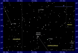 The Jupiter Neptune Triple Conjunction Of 2009