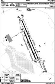 Pkc Petropavlovsk Kamchatsky Yelizovo Airport Kam Ru