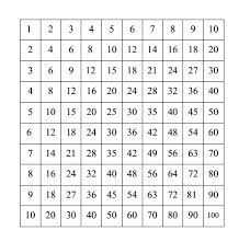 Não deixe de ver também: Juegos Matematicos Eso Para Imprimir Juego Ninos Las Matematicas Unicornios Juego Para Imprimir El Ganador Absoluto Sera El Alumno Cuya Apuesta Sea La Mas Parecida Al Resultado Global Furniture Gold