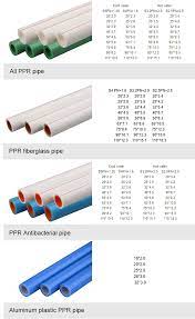 Let me explain, i have 3/4 main from the water meter but when. Din 8077 8078 Ppr Pipes Standard Pprc 3 4 Dn32 1 Inch 40mm 50mm All Size Of Ppr Pipe Systems With Low Price Popular In Lebanon Buy Ppr Pipe Water Pipe Plumbing Pipe Product