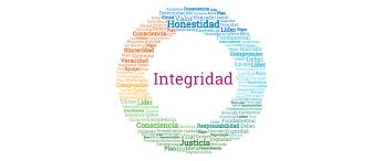 Los valores humanos de cada persona son aquellos que nos guían a lo largo de todas nuestras acciones y decisiones, e incluso en. La Integridad Como Valor College Board