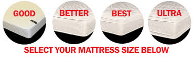There is the rv short queen, rv regular queen, and the rv king size bed. Rv Camper And Travel Trailer Mattress Sizes Available