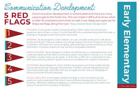 Image result for Developmental Red Flags