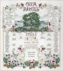 Welcome to free cross stitch & needlework patterns at allcrafts where you can find hundreds of free patterns and projects. 51 Best Family Tree Cross Stitch Ideas Family Tree Cross Stitch Cross Stitch Cross Stitch Tree