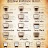 You need 40g of coffee. 1