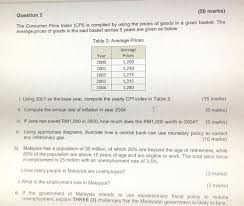 The cpi measures the average price trend for the entire private domestic consumption based on prices consumers actually pay. Question 2 50 Marks The Consumer Price Index Cpi Chegg Com