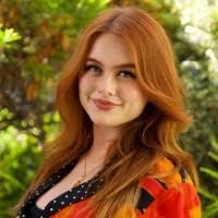 3400+ "Kera The" profiles