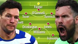 How Wrexham could line up next season after 11 players leave and four stars  sign