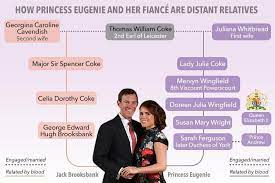 Getty images) princess eugenie responded to her mother's kind words with a touching tribute. Princess Eugenie And Jack Brooksbank Are Actually Related Here S How