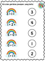 Bagaimana langkah pemerintah untuk mengelola utang negara dengan baik? Latihan Operasi Tambah Dalam Lingkungan 1 Hingga 10 Kanak Kanak 5 Tahun Kitpramenulis