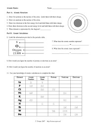 8 best images of chemistry review worksheets trends in the periodic table graphing worksheet answers. Atomic Basics Atoms Proton
