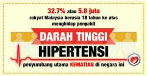 Apakah punca darah tinggi ini? Tips Menurunkan Tekanan Darah Tinggi Mentorsihatcantik Com