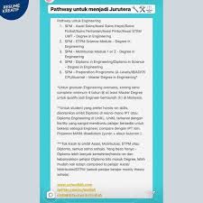 3 mengasing dan mengumpul objek berdasarkan ciri sepunya dan berbeza. Resumekreatif Faiz Home Facebook