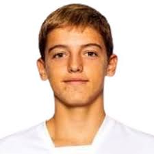 Profile Javi Tena, Valencia U19: Info, news, matches and statistics