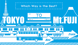 How To Get From Tokyo To Mt Fuji Japan Web Magazine