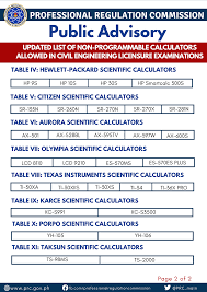 They must be purely numerical integration/differentiation. Updated List Of Non Programmable Calculators Allowed To Be Used In Civil Engineering Licensure Examinations Professional Regulation Commission