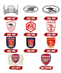 Logo first created in 1949, was first used on kits in 1990. Arsenal Logo Symbol History Png 3840 2160