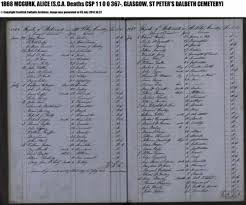 Copies of the individual section maps are available in the cemetery office. Burial Record St Peter S Dalbeth Cemetery