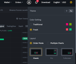 Bityard is a crypto exchange with licenses from four different countries and offers leverage of up to 200x. Binance Margin Trading 2021 Everything You Need To Know Coinmonks