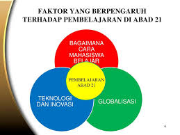 Pengurusan tingkah laku dalam kelas abad ke 21 merangkumi aspek fizikal dan teoritikal dalam hal ini termasuklah susunan perabut dalam bilik darjah hinggalah ke kaedah kawalan disiplin murid kooperatif bagi melalui kaedah projek dan tugasan. Pembelajaran Di Abad 21 Menuju Dosen Profesional Ppt Download