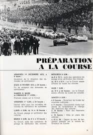En attendant, la vco coupe des nations. Challenge Mondiale Championships Racing Sports Cars