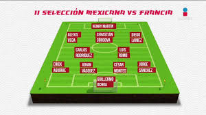 Alineaciones para la gran final de la copa américa 2019. La Alineacion De Mexico Contra Francia En Tokio 2020 Adrenalina Youtube