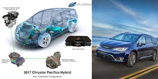 Whichever 2020 pacifica you choose, we recommend one very important option: Chrysler Pacifica Hybrid Ev Only Mode Grows To 33 Miles And 84mpge Still Only Game In Town Electrek