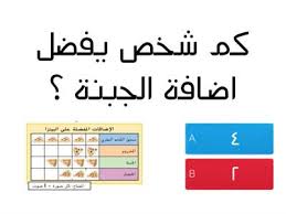 البيانات موارد تعليمية