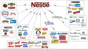 these are all of the companies that nestle owns coolguides