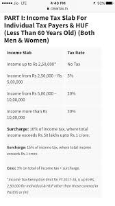 My Yearly Salary Is Inr 700000 How Much Is The Income Tax