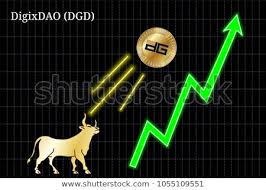 Gold Bull Throwing Digix Dao Dgd Cryptocurrency Stock Vector