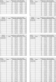 De rijksoverheid is een verantwoordelijk werkgever. Staatscourant 2020 12928 Overheid Nl Officiele Bekendmakingen