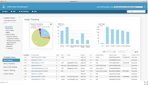 Airwatch Vs Cisco Meraki Comparison Chart Of Features Getapp