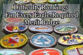 Merit badge worksheets are available in several formats. All Eagle Required Merit Badges Difficulty Rankings In 2021