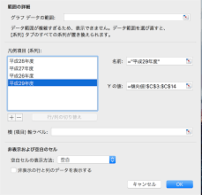 Excel2016 Tor Mac で凡例順序を変更する時データソースの選択の画面が出てきません マイクロソフト コミュニティ